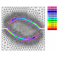 Adaptive analysis of concrete fracture
