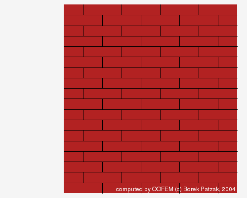 Brick wall failure