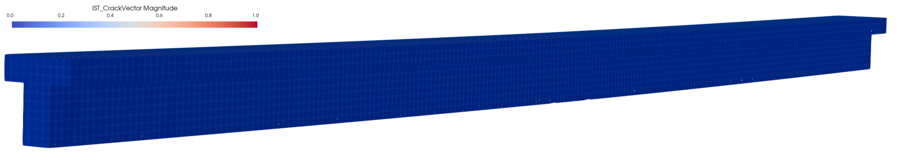 OOFEM Simulation Mesh