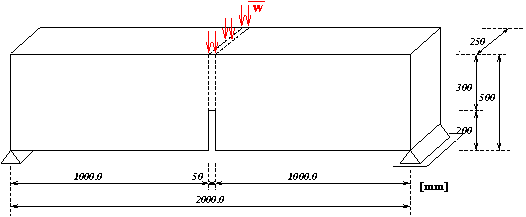 3d 3pbt geometry