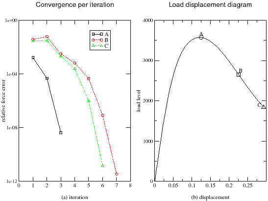 \begin{figure}\epsfig{file=3pbt3d.ldd.eps, width=120mm}%\end{figure}