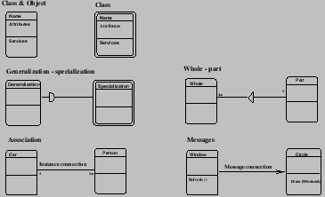 \begin{figure}\centerline{\includegraphics[width=0.7\textwidth]{coyo.eps}}\end{figure}