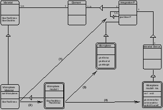 \begin{figure}\centerline{\includegraphics[width=0.7\textwidth]{microp.eps}}\end{figure}