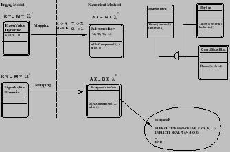 \begin{figure}\centerline{\includegraphics[width=0.7\textwidth]{engng.eps}}\end{figure}