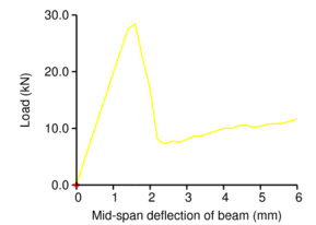 60_pd_anim_small.gif 60_pd_anim_small.gif