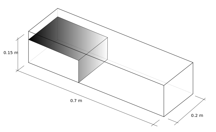 channel.png channel.png