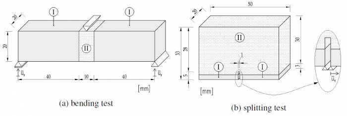 geometries.jpg