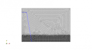 Fig.3: The computational mesh