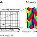 2dtbc_multiscale.png