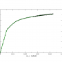 joint_plasticity_ldd.png